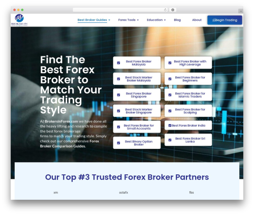 Fx calculators WordPress plugin - brokersinforex.com
