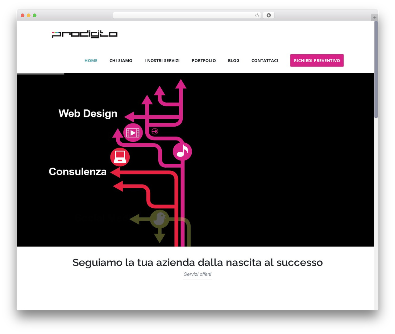 Agent WordPress theme - prodigito.it Agent WordPress theme - prodigito.it