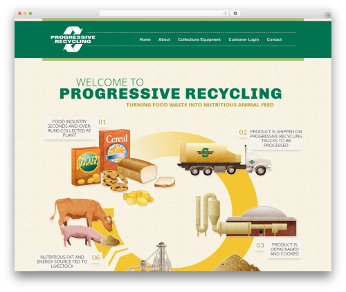 Progressive WordPress theme - progressiverecycling.com