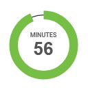 Countdown Timer Ultimate free WordPress plugin