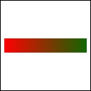 Reading Position Indicator free WordPress plugin by Marcin Pietrzak