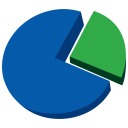 WP Profitshare free WordPress plugin by Conversion