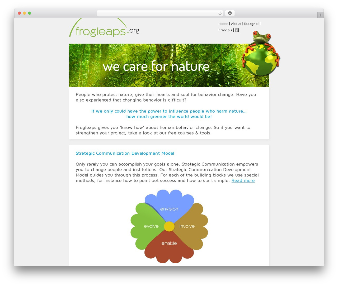 Frogleaps WordPress theme - frogleaps.org