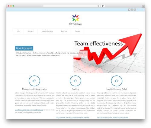 Wpbits addons for elementor pro WordPress plugin - persoonlijkeeffectiviteitstraining.nl