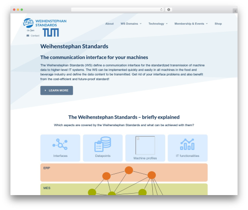 Altcha spam protection WordPress plugin - weihenstephan-standards.com