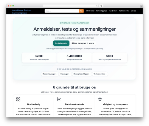 WordPress theme Reoverview - reoverview.dk