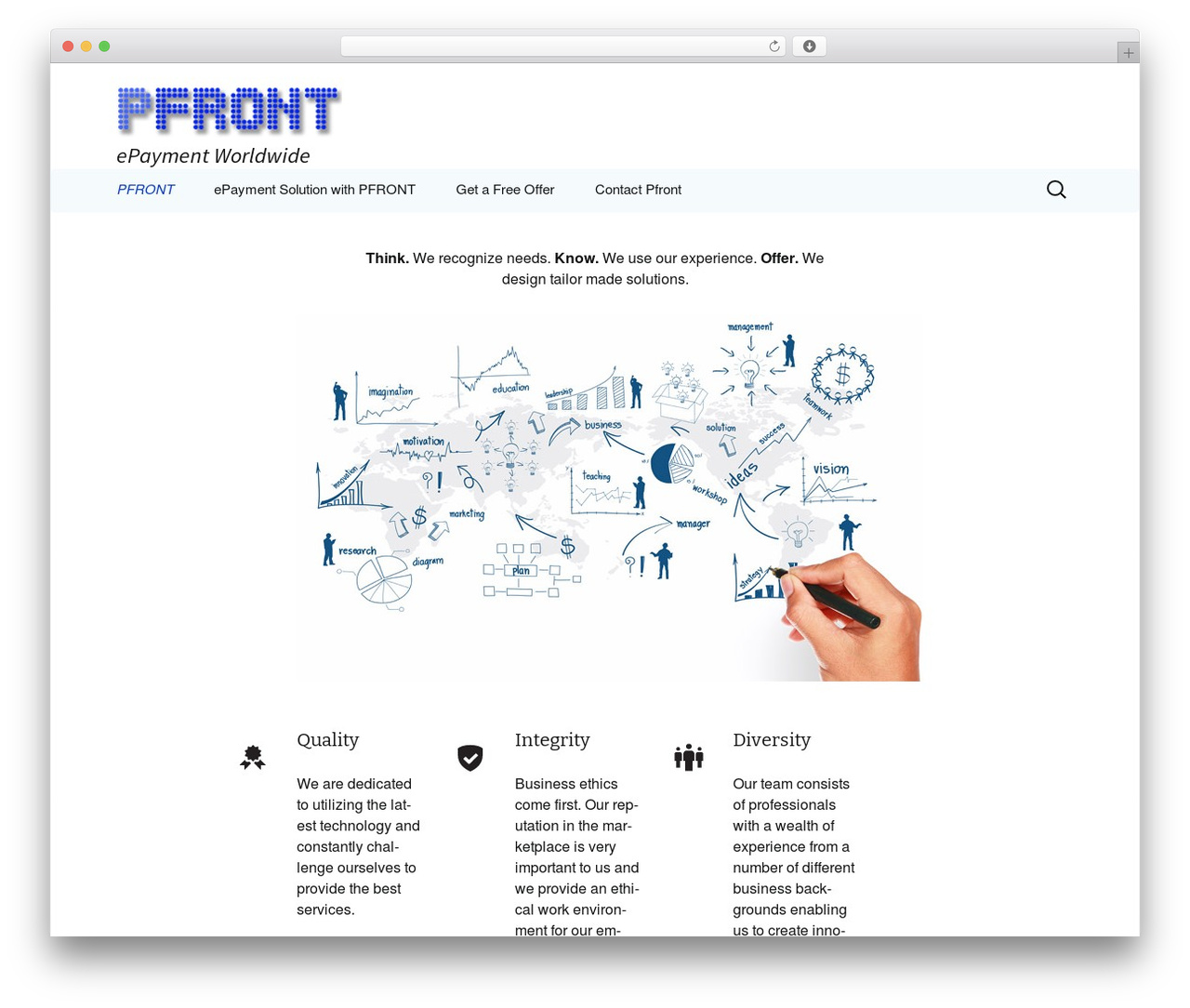 Pfront WordPress theme - pfront.com