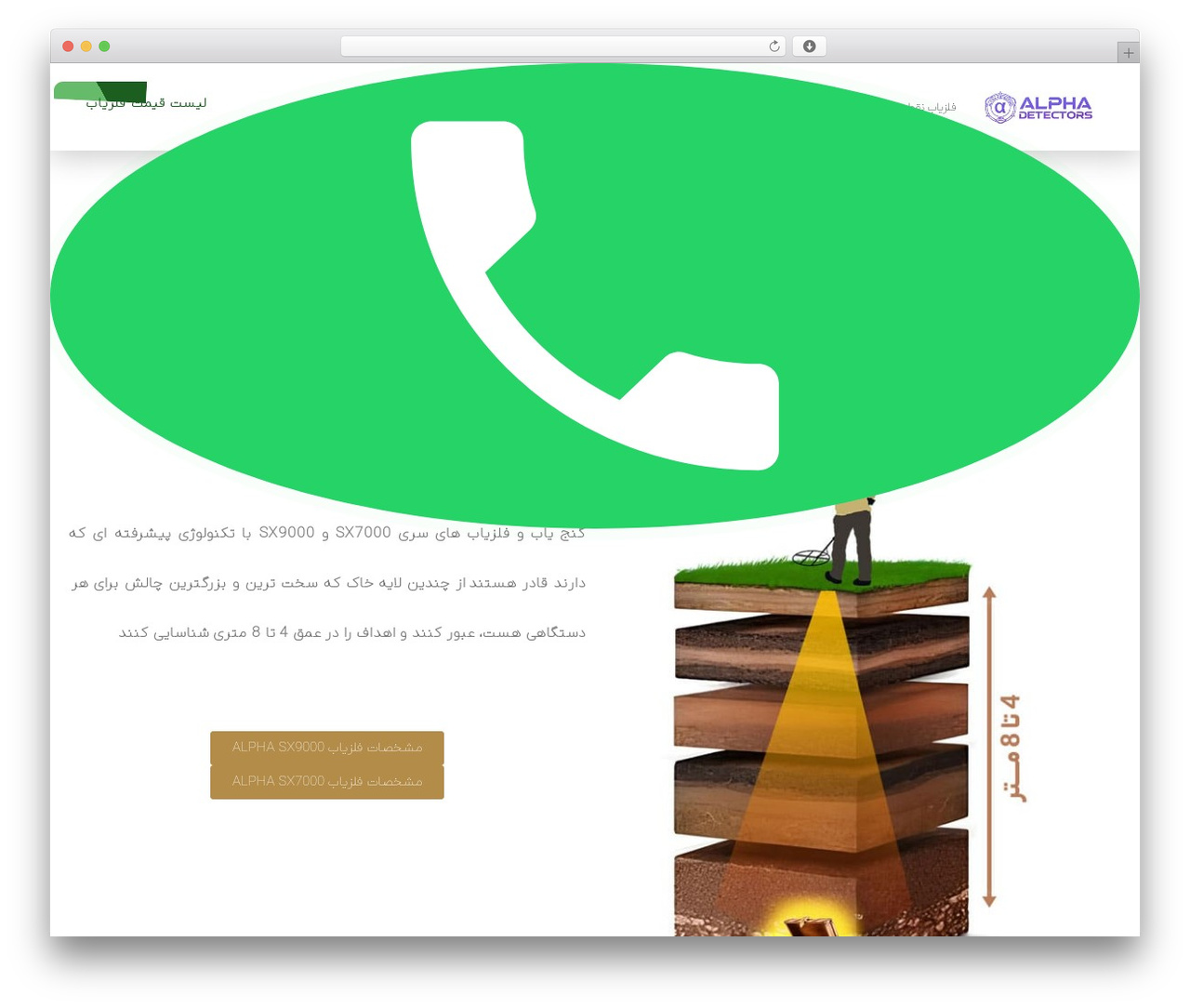 Theme WordPress Hello Elementor - www.alphadetecturs.com