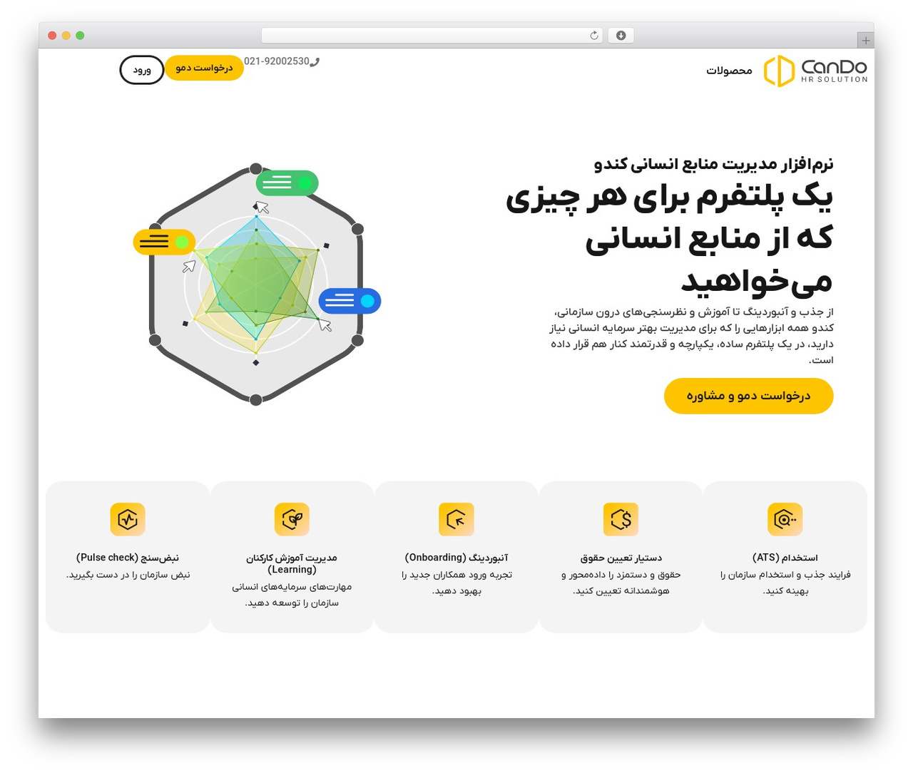 Hello Elementor WordPress theme - hrcando.ir