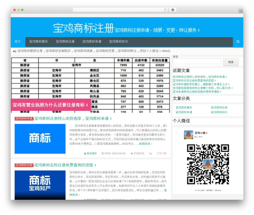 DFOXW-WechatGrab 微信采集助手 (dfoxw-wechatgrab) free WordPress plugin - bjzi.com