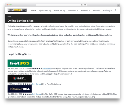 Ai WordPress plugin - onlinebettingsites.com