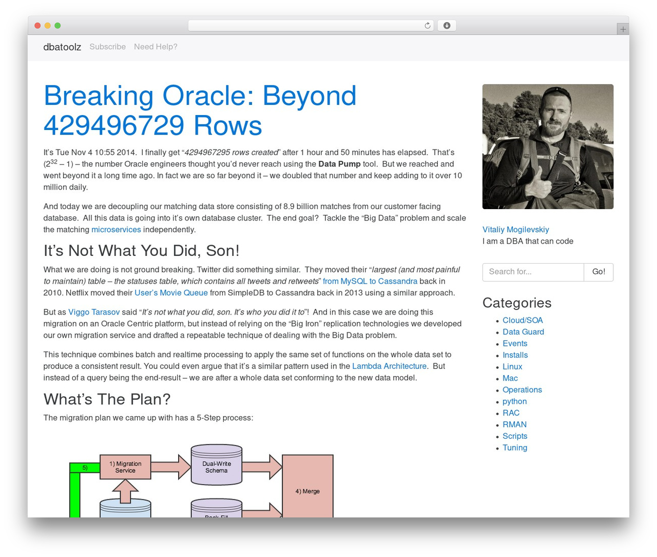 WordPress theme Bootstrap Four - dbatoolz.com