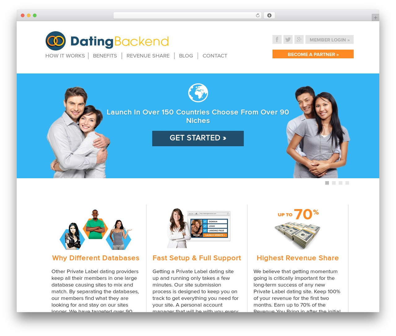 Dating Backend top WordPress theme - datingbackend.com
