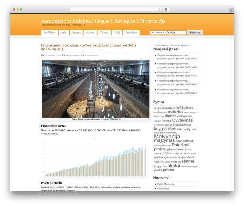 Vesper WP theme - povilas.panavas.lt Vesper WP theme - povilas.panavas.lt