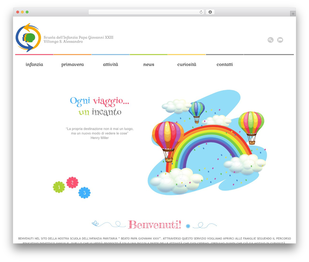 cherry theme WordPress - scuolabimbi.org cherry theme WordPress - scuolabimbi.org