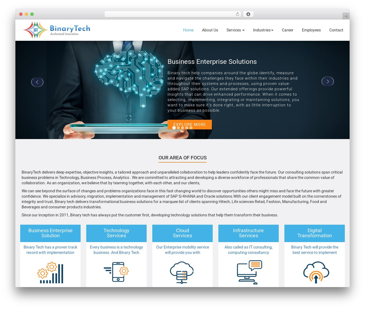 Binary Tech top WordPress theme - bitechcorp.com