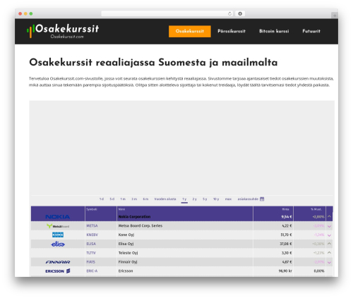 Stock Quotes List (stock-quotes-list) free WordPress plugin - osakekurssit.com Stock Quotes List (stock-quotes-list) free WordPress plugin - osakekurssit.com