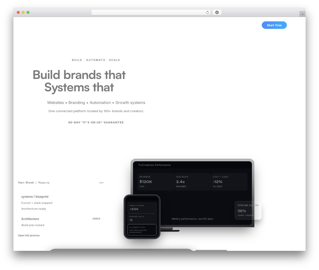 Efor WordPress theme - trucreatives.com