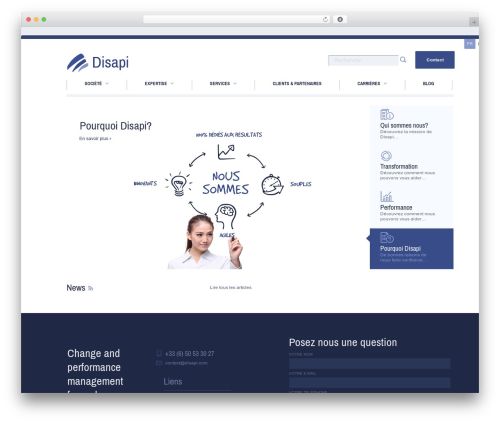 Slidedeck2 personal WordPress plugin - disapi.com
