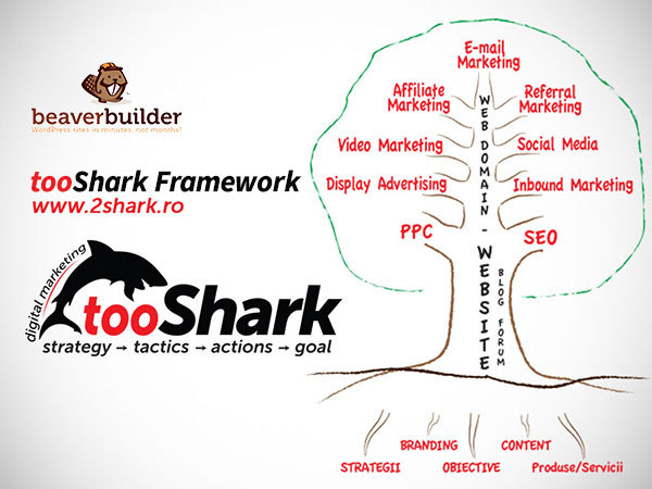 WordPress theme tooShark bbDefault