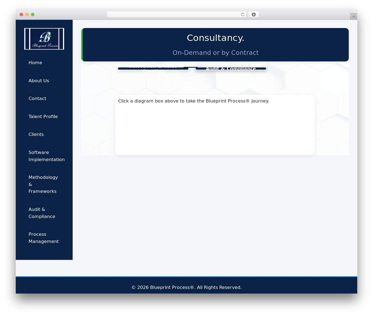 WordPress theme ConsultingWP - blueprint-process.com