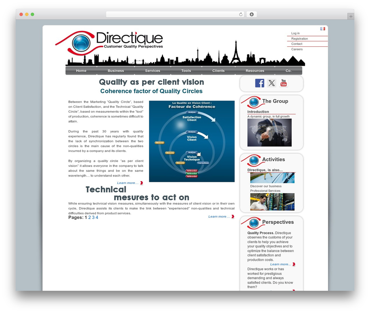 Responsive WordPress theme - directique.com