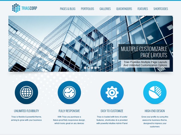 Trias theme WordPress