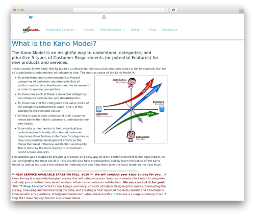 Easy Modal (easy-modal) free WordPress plugin - kanomodel.com