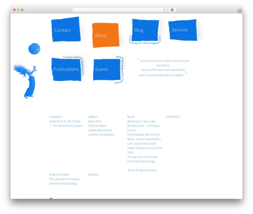 Flexible Map (wp-flexible-map) free WordPress plugin - katejobe.com Flexible Map (wp-flexible-map) free WordPress plugin - katejobe.com