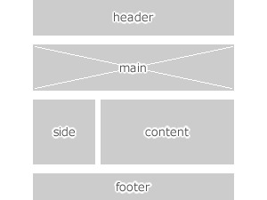 WP theme Basic by webya
