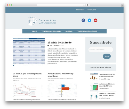 Trending/Popular Post Slider and Widget (wp-trending-post-slider-and-widget) free WordPress plugin - parametria.com.mx