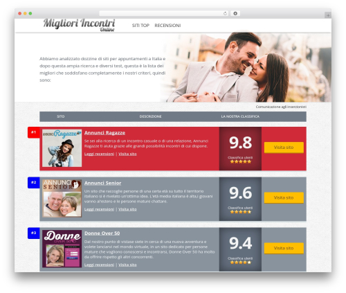 Cookie Law Bar (cookie-law-bar) free WordPress plugin - migliori-incontri-online.it Cookie Law Bar (cookie-law-bar) free WordPress plugin - migliori-incontri-online.it
