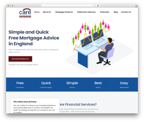 Shmac WordPress plugin - carefinancials.co.uk