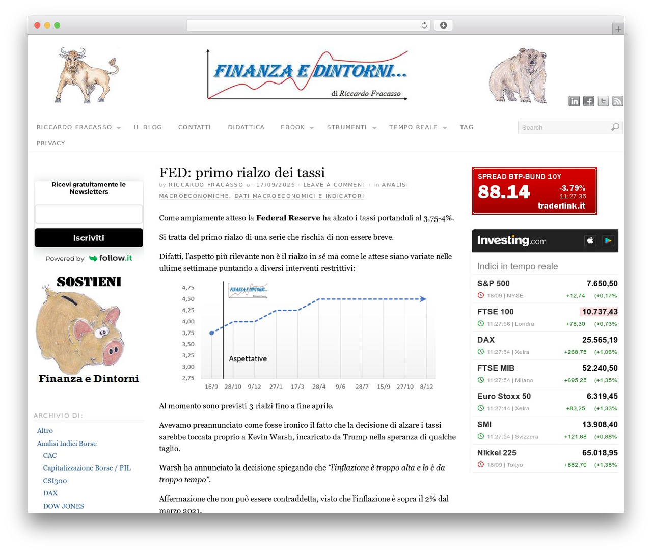 WordPress theme Platform - finanzaedintorni.info