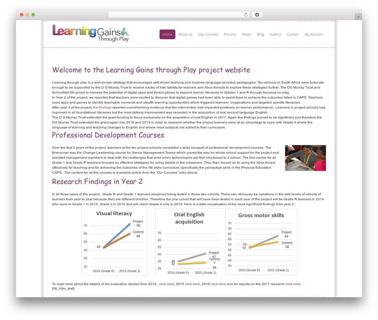 LearningGains top WordPress theme - learninggains.schoolnet.org.za LearningGains top WordPress theme - learninggains.schoolnet.org.za