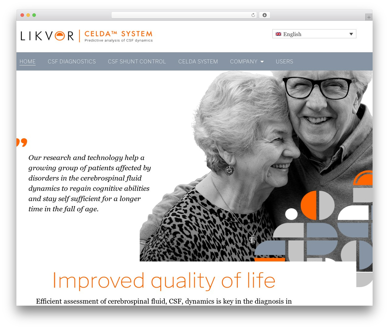 WordPress theme Page Builder Framework - likvor.com