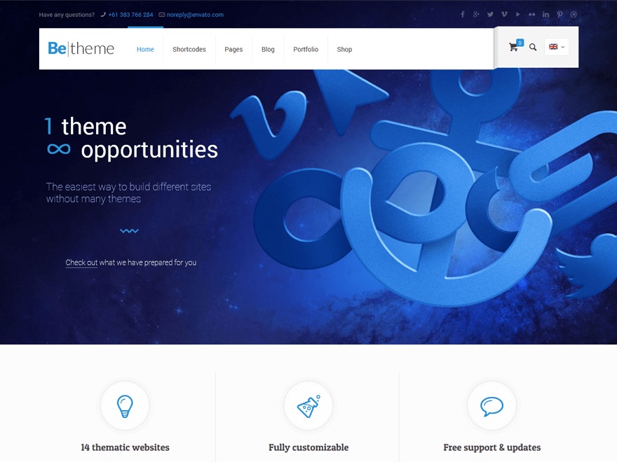 Betheme CUSTOMIZED top WordPress theme