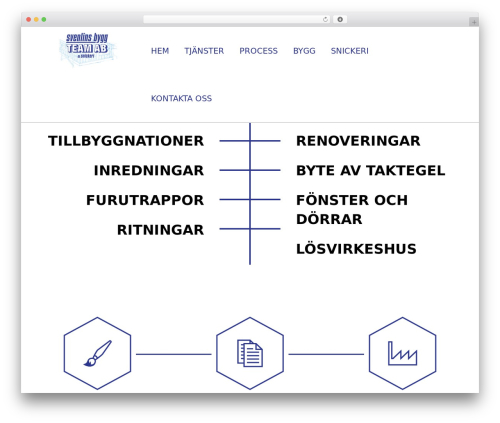 test theme WordPress - svenlinsbyggteam.se