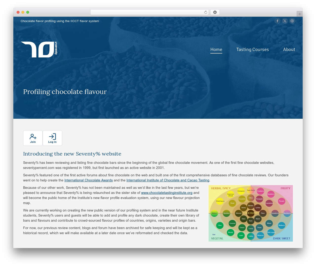 The7 WordPress theme - seventypercent.com