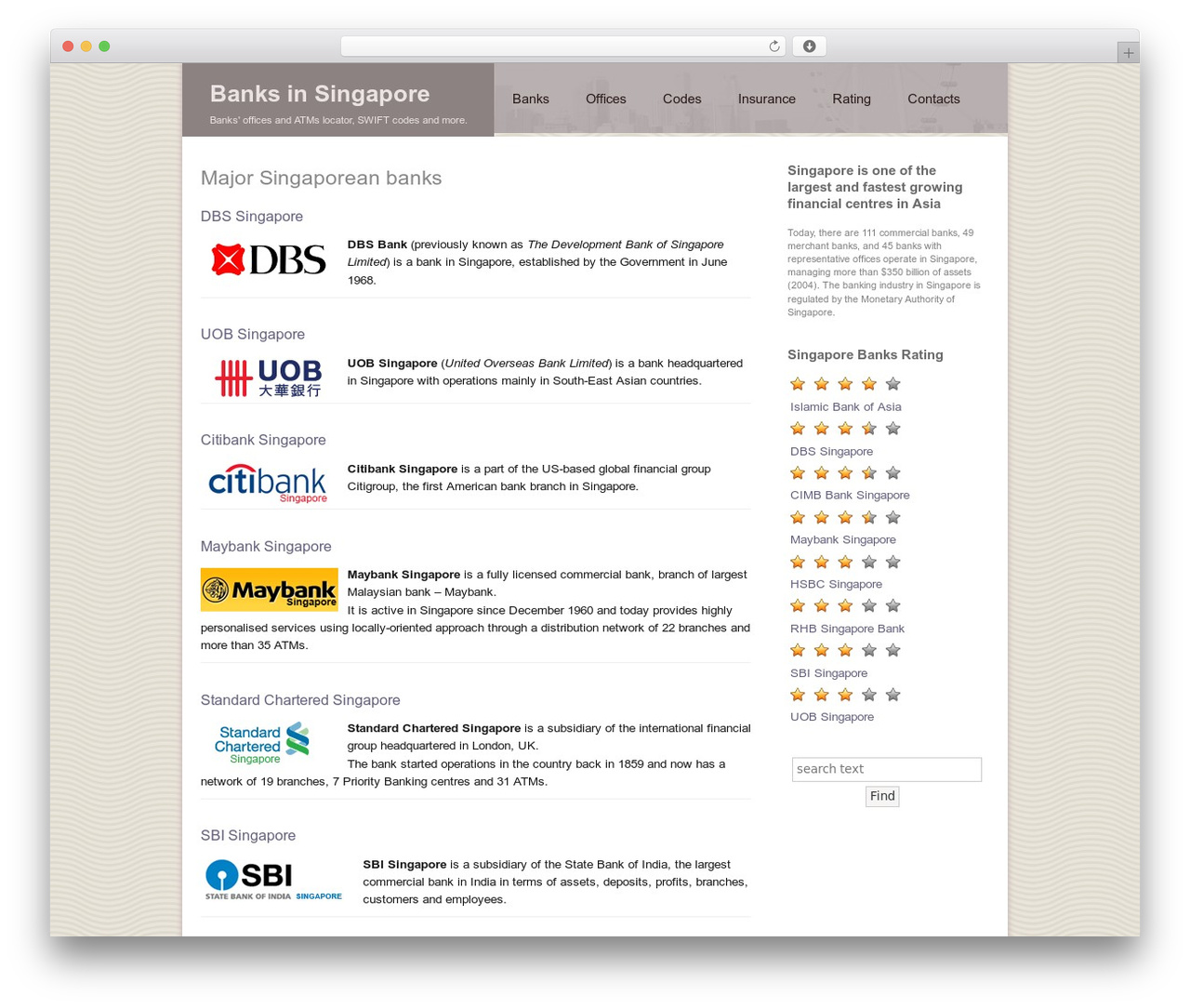 SGBANKS Theme best WordPress theme - sgbanks.com