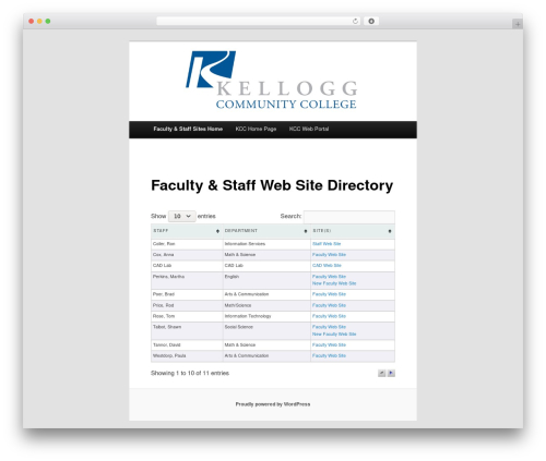 Rejected magic contact rejected WordPress plugin - staff.kellogg.edu