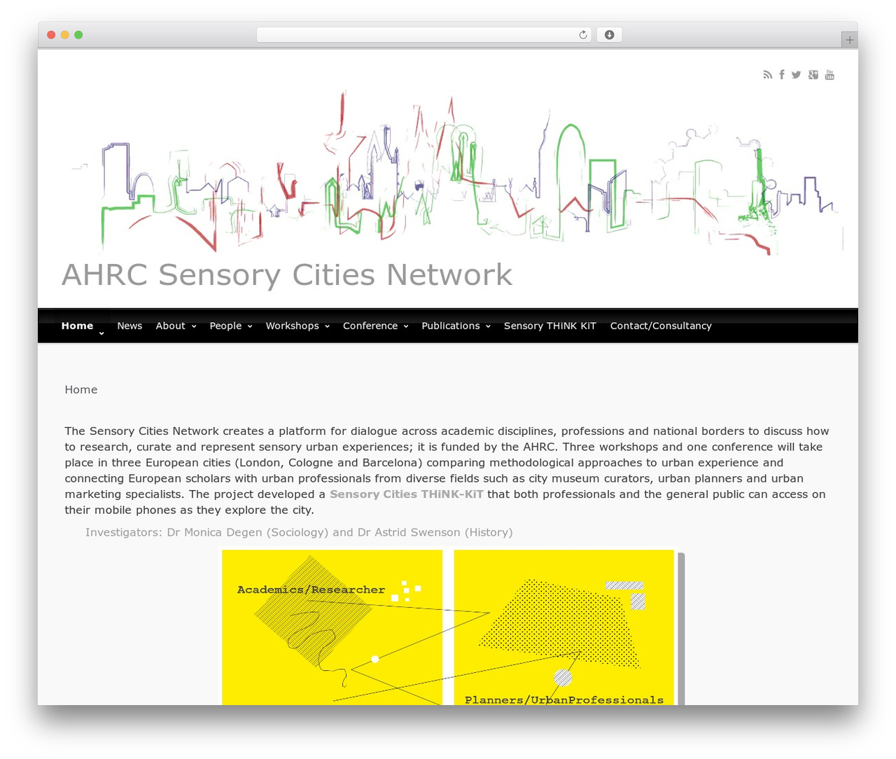 evolve WordPress theme - sensorycities.com evolve WordPress theme - sensorycities.com