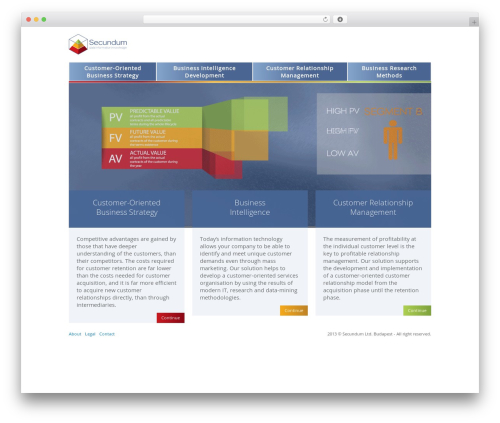 WP Poll Survey & Voting Plugin (epoll-wp-voting) free WordPress plugin - secundum.hu