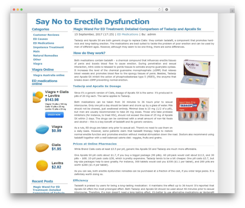 1024px premium WordPress theme - saynoerectiledysfunction.com