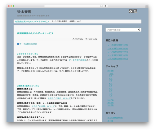 My Custom CSS PHP & ADS (my-custom-css) free WordPress plugin - sakin-keiba.info