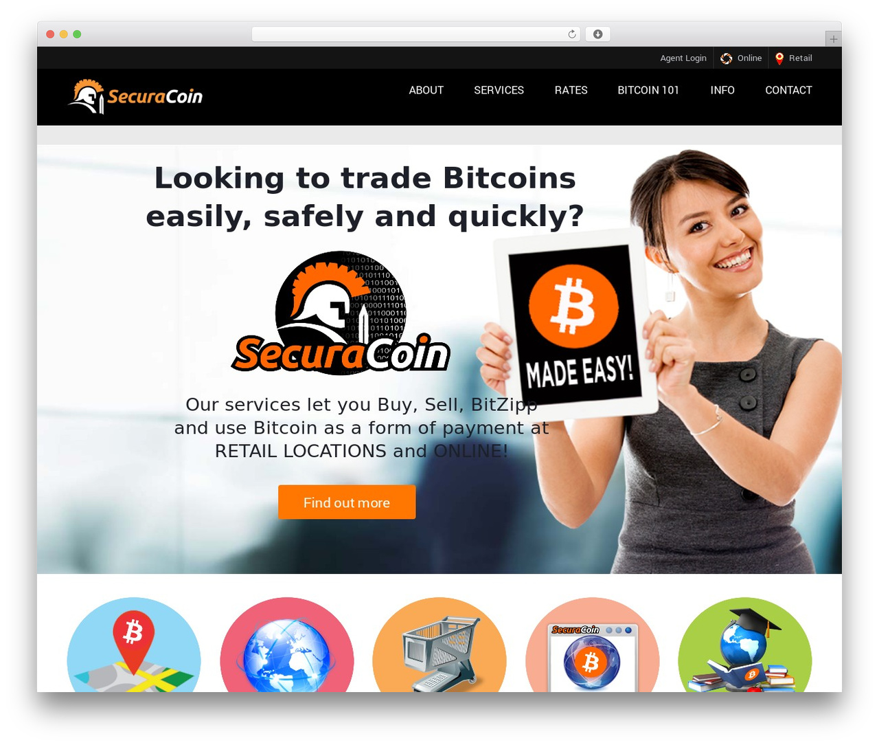 Trades WordPress theme - securacoin.com Trades WordPress theme - securacoin.com
