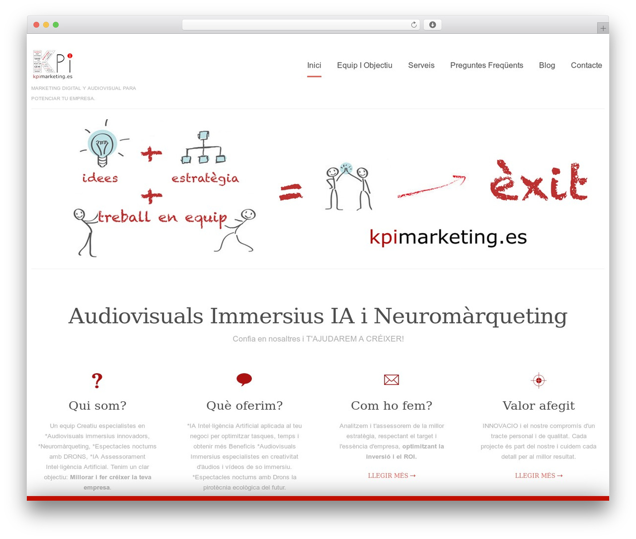 WordPress theme cherry - kpimarketing.es