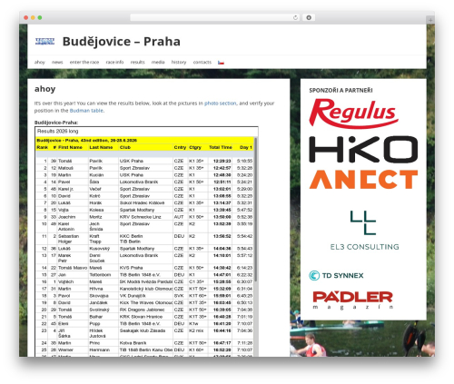 NEBlue WordPress theme - budejovicepraha.cz