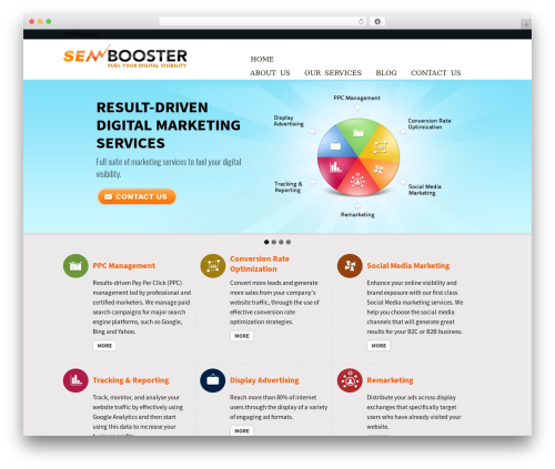 Front slider WordPress plugin - sembooster.com