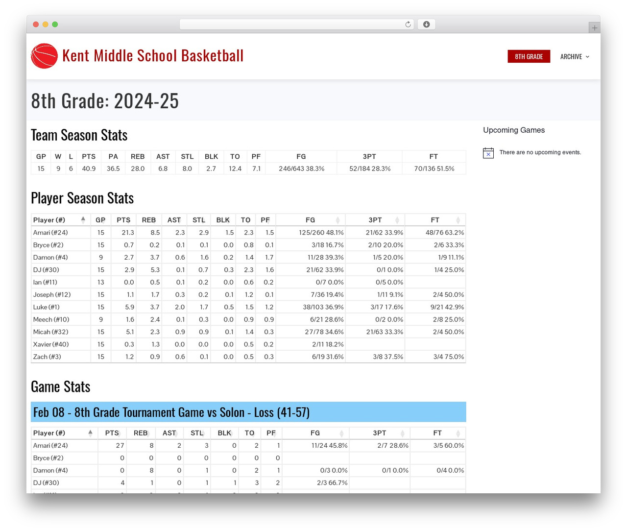 WordPress theme Total Plus Child - kentbball.com